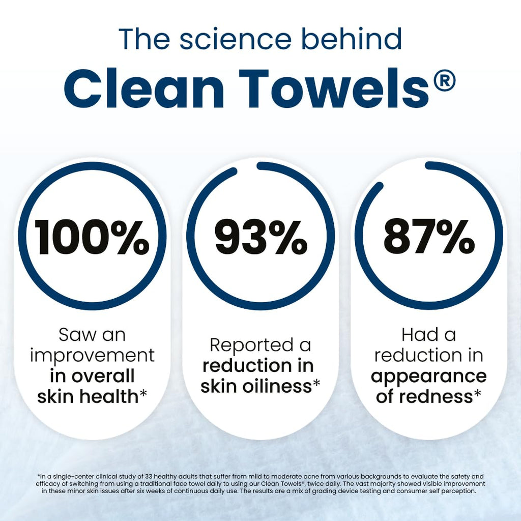 Clean Skin Club Clean Towels XL™, 100% USDA Biobased Face Towel, Disposable Face Towelette, Eczema Association Accepted, Makeup Remover Dry Wipes, Ultra Soft, 100 Ct, 2 Pack