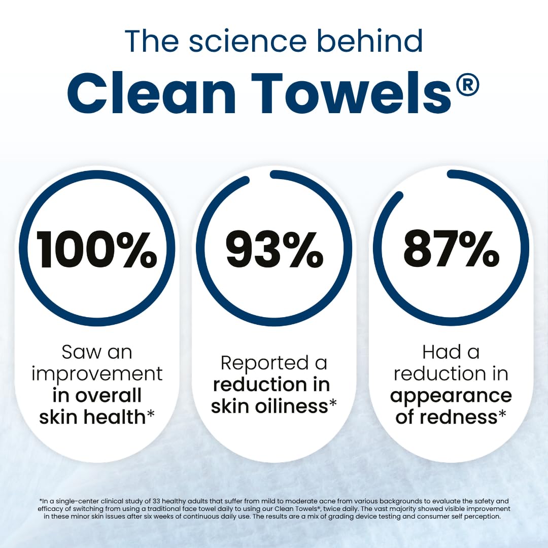 Clean Skin Club Clean Towels XL™, 100% USDA Biobased Face Towel, Disposable Face Towelette, Eczema Association Accepted, Makeup Remover Dry Wipes, Ultra Soft, 100 Ct, 2 Pack