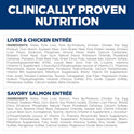 Hill's Science Diet Kitten Wet Cat Food Variety Pack, Liver & Chicken, Salmon Minced, 2.9 oz. Cans, 12-Pack