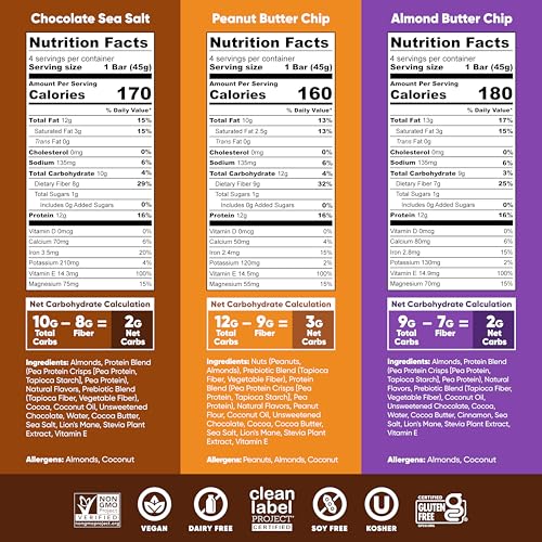 IQBAR Clean Plant Protein Bars - Chocolate Lovers Variety - 12 Count - Keto, Vegan, High Fiber, Gluten and Dairy Free, Low Sugar Snack - Brain and Body Nutrients for Focus, Energy, Meal Replacement