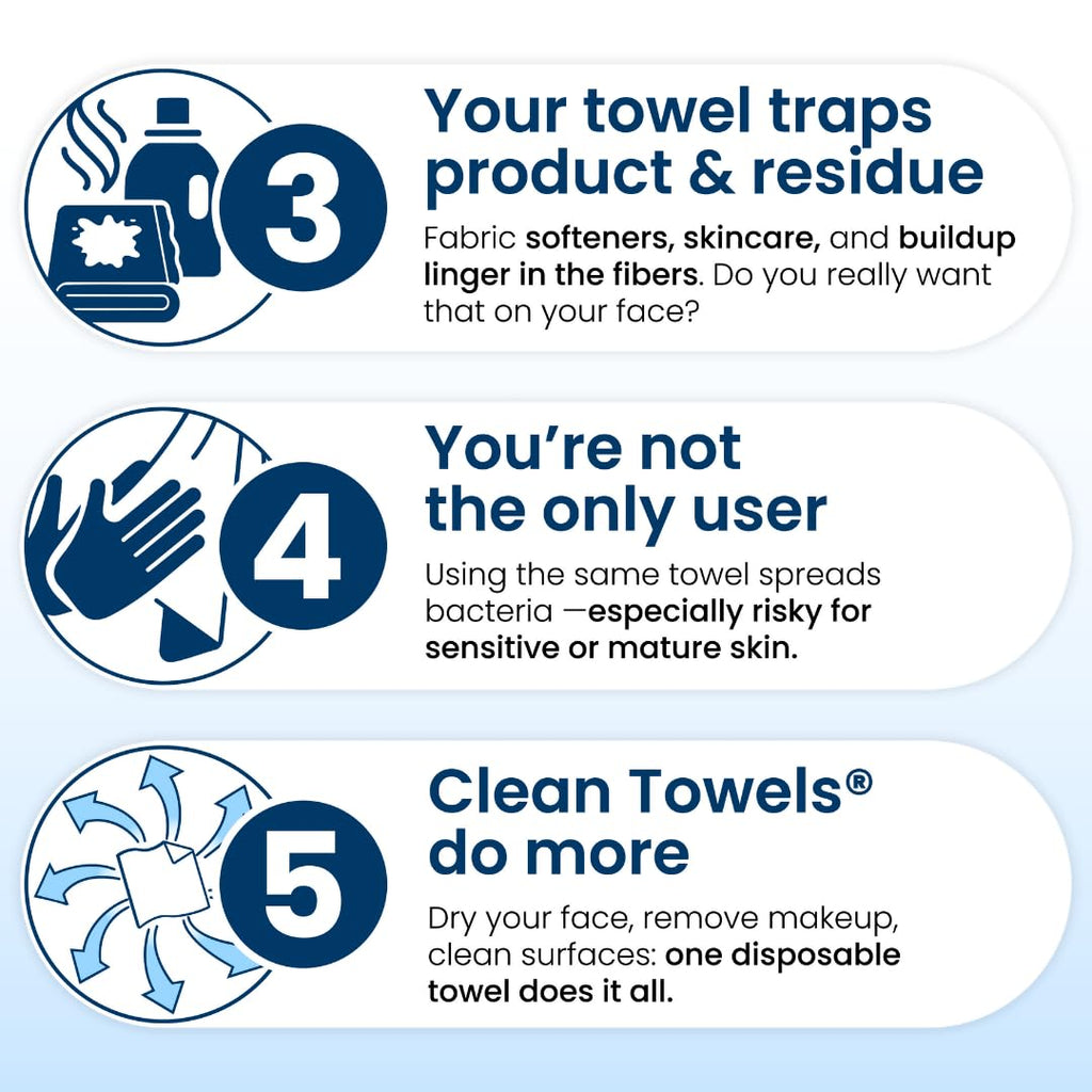 Clean Skin Club Clean Towels XL™, 100% USDA Biobased Face Towel, Disposable Face Towelette, Eczema Association Accepted, Makeup Remover Dry Wipes, Ultra Soft, 100 Ct, 2 Pack