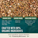 Organic Parakeet Food - No Fillers, Fatty Seeds, or Dyes - Budgies, Lovebirds & Parrotlets - Premium Human Grade Seed Mix, Grain & Wholesome Veggies – Made in USA (2 lbs)