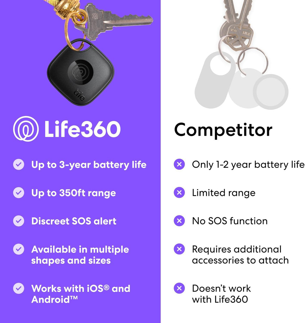 Tile by Life360 Mate Bluetooth Tracker, Keys Finder and Item Locator for Keys, Bags and More. Phone Finder. Both iOS and Android Compatible. 1-Pack (Black)