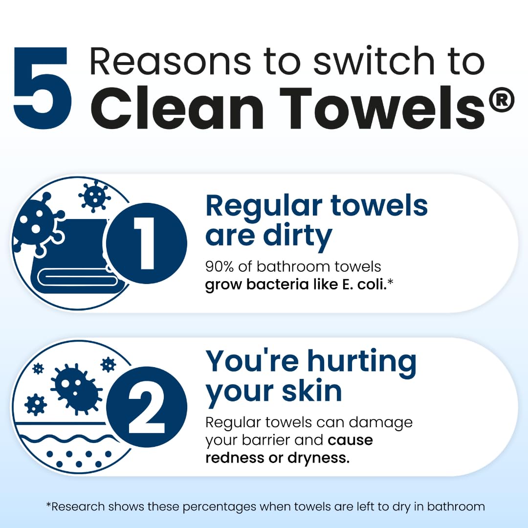 Clean Skin Club Clean Towels XL™, 100% USDA Biobased Face Towel, Disposable Face Towelette, Eczema Association Accepted, Makeup Remover Dry Wipes, Ultra Soft, 100 Ct, 2 Pack