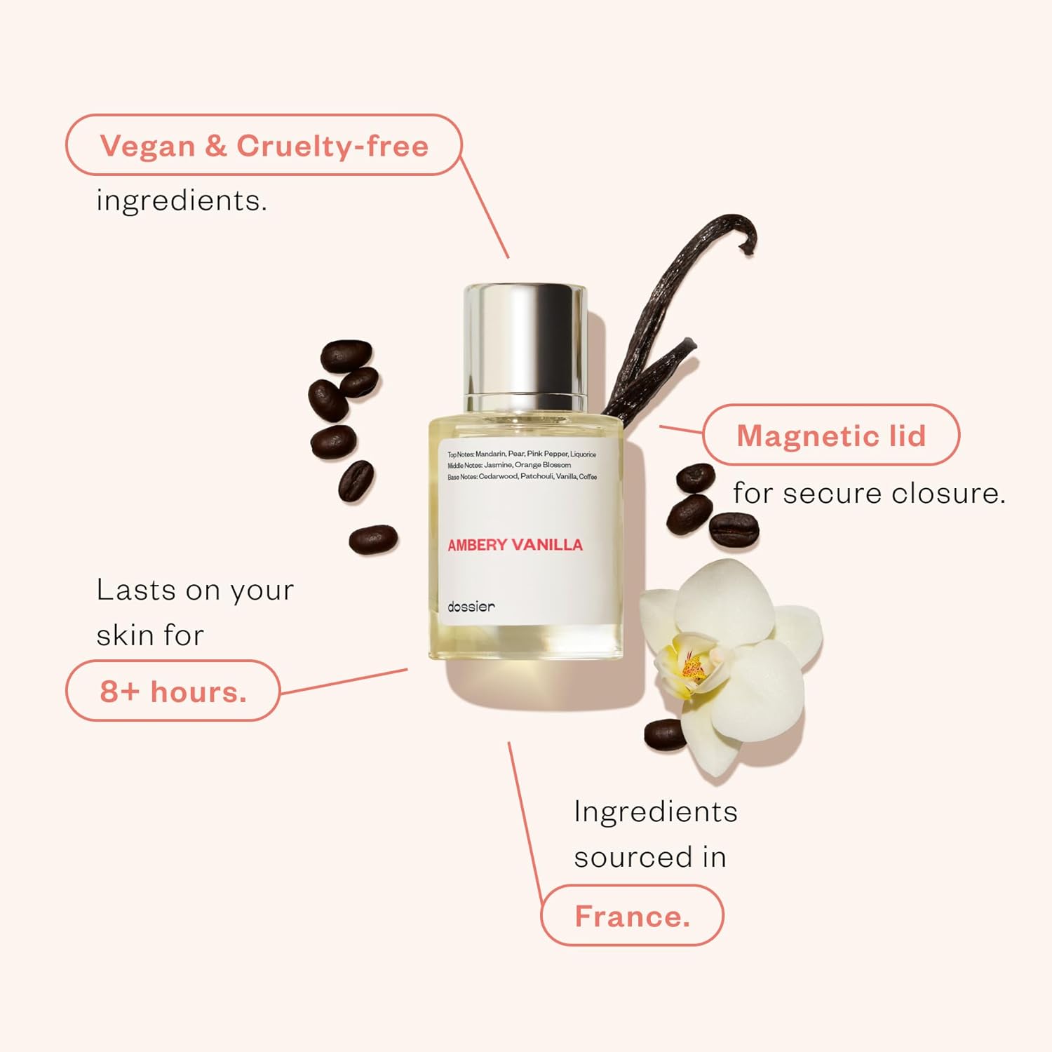 Dossier - Ambery Vanilla 1.7Oz (50ml) - Eau de Parfum - Inspired by Y S.L's B.lack O.pium - Long-lasting Fragrance - Feminine - Cart Shape