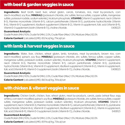 Purina Beneful Kitchen Creations With Beef, Chicken, or Lamb Wet Dog Food Variety Pack - (Pack of 30) 3 oz. Cans