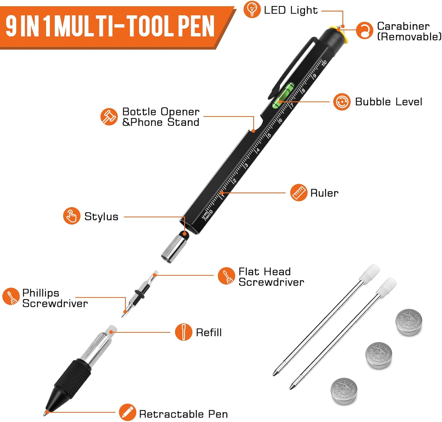 Gifts for Men, Mens Valentines Day Gifts for Him Husband, 9 in 1 Multitool Pen, Cool Tools Gadgets Birthday Stocking Stuffers for Men, Fathers Day Dad Presents from Daughter Son