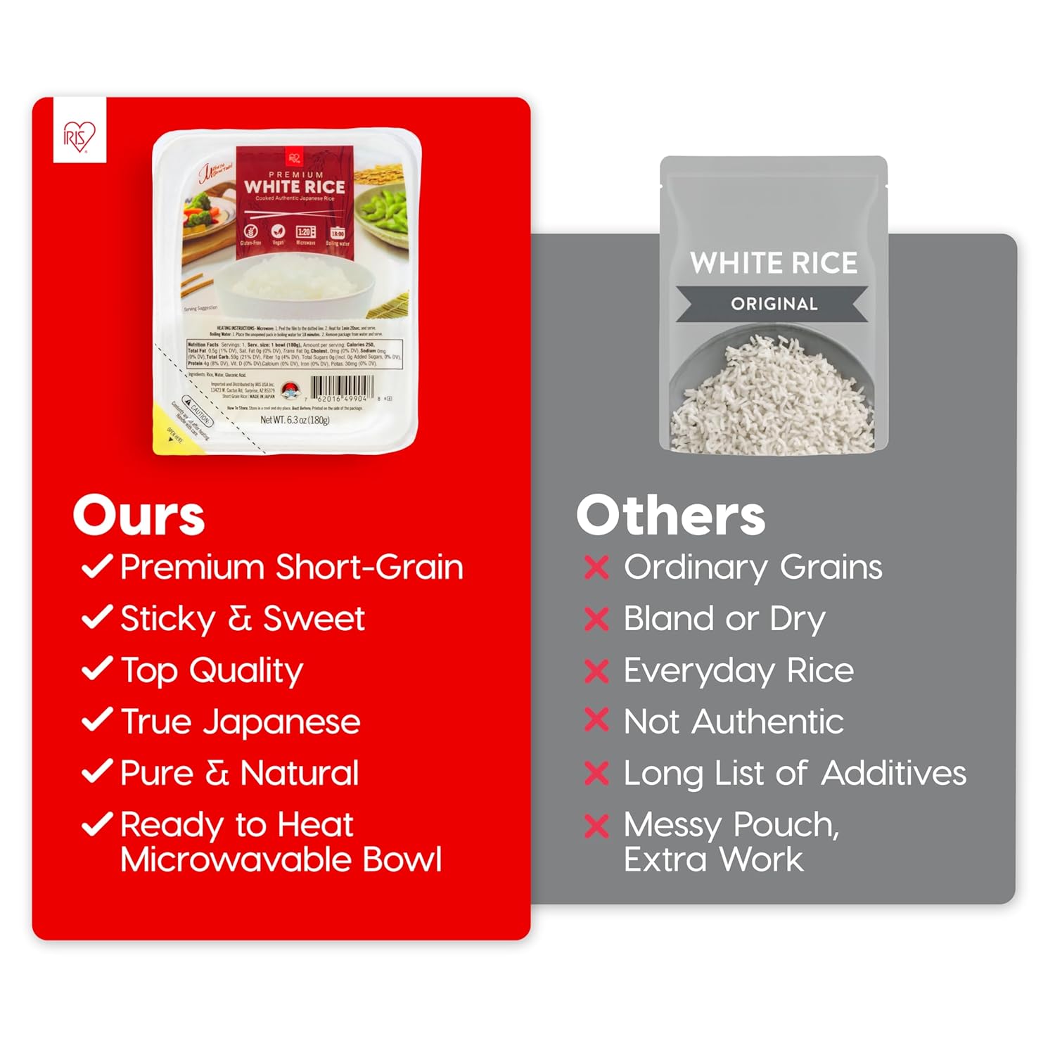 IRIS Instant White Rice (10 Pack), Ultra Premium Japanese Short Grain Sushi Sticky Rice, Microwave for 80 seconds, Non-GMO Gluten Free Vegan, Grown Polished and Packed in Japan