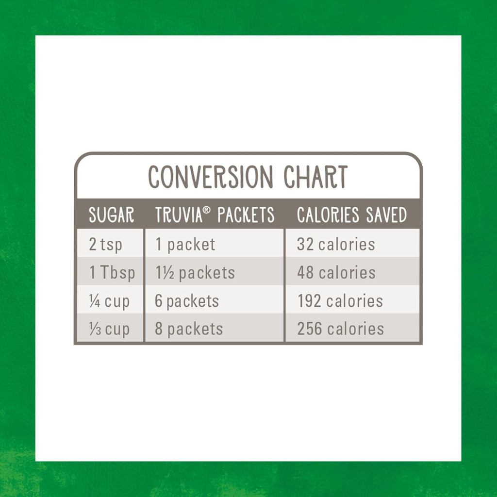 Truvia® Calorie-Free Sweetener Stevia Leaf Packets, 240 Count (16.9 oz Carton)