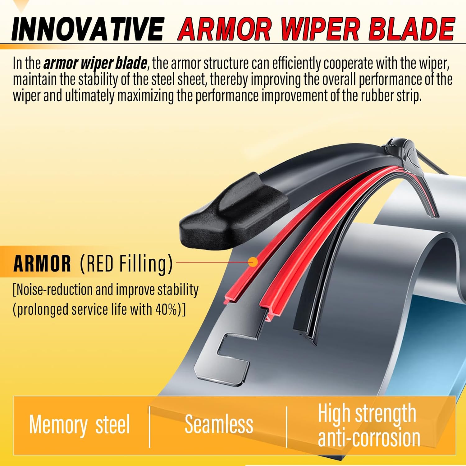 AUTOBOO 26" and 16" Windshield Wipers Blades (Pack Of 2),OEM Quality Premium All-Seasons Wiper blades,Stable and Quiet Armor wiper blades