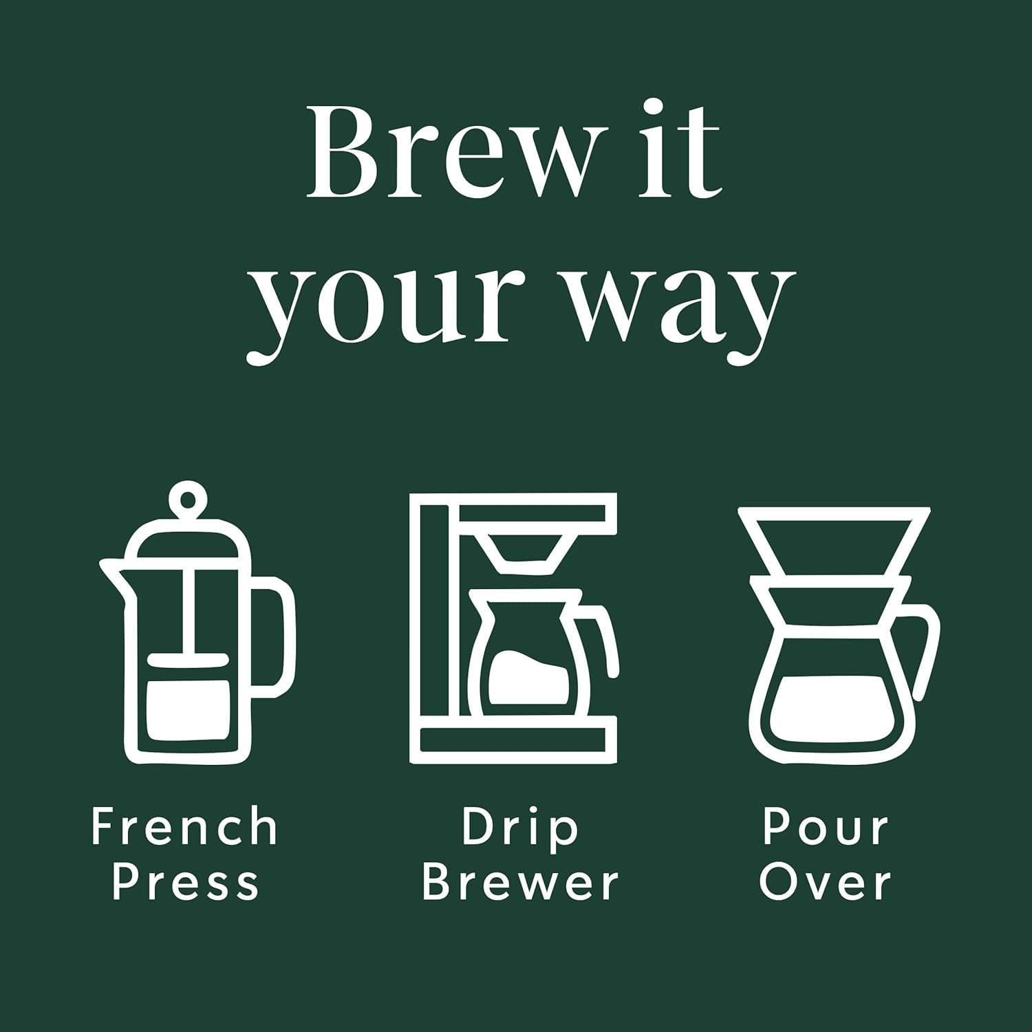 Starbucks Ground Coffee, Medium Roast Hot or Iced Coffee, Pike Place Roast, 28 oz