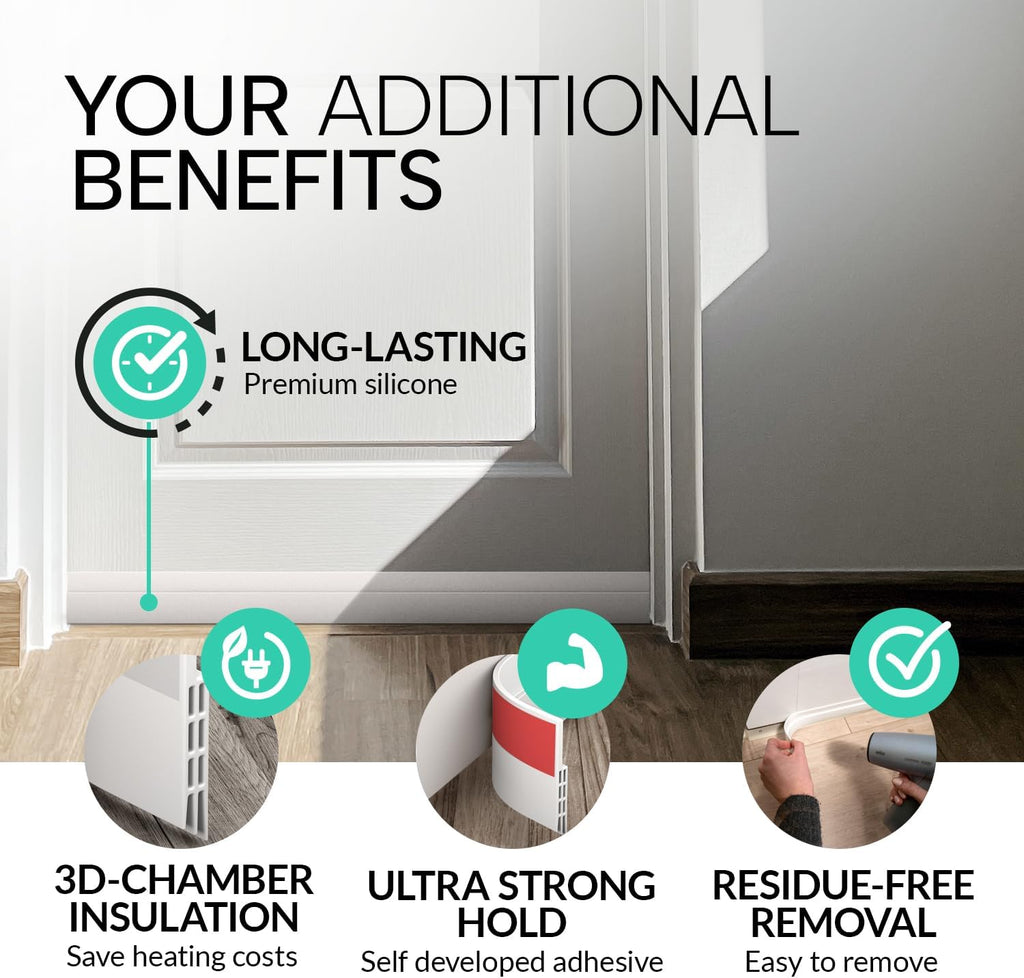 Vellure door draft stoppers for bottom of door - NEW premium door sweep / door seal strip (save energy – installs quickly and easily) door weather stripping, ideal for keeping out cold (1x39" white)