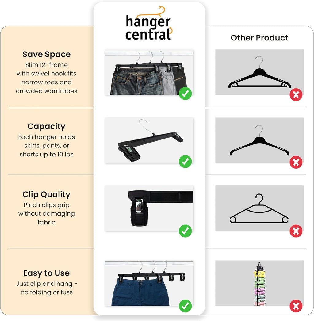 Hanger Central 30 Pack Pants Hangers – 12 Inch Slim Plastic Clothes Hangers with Clips for Skirts, Shorts & Trousers – Non Slip Grip, Heavy Duty Space Saver with Swivel Hook – Black Closet Organizer