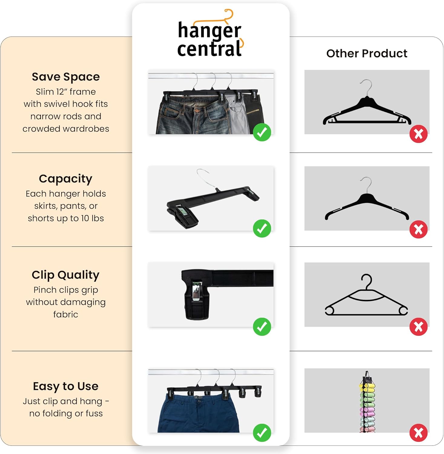 Hanger Central 30 Pack Pants Hangers – 12 Inch Slim Plastic Clothes Hangers with Clips for Skirts, Shorts & Trousers – Non Slip Grip, Heavy Duty Space Saver with Swivel Hook – Black Closet Organizer