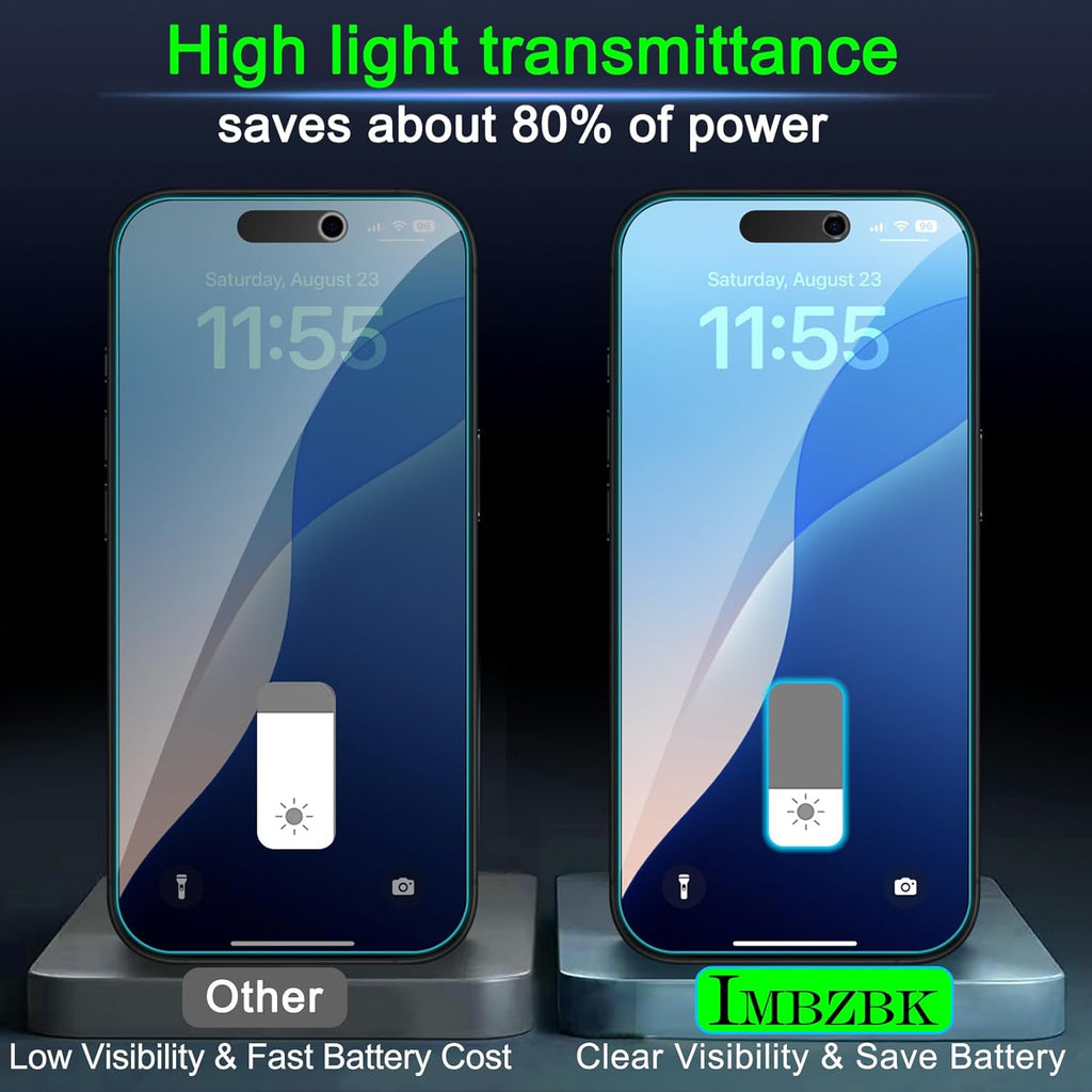IMBZBK [Auto-Dust Removal] 3 Pack Privacy Screen Protector for iPhone 17 Pro Max [6.9 INCH] Anti Spy Private Accessories, Case Friendly Film, Military Grade Tempered Glass 3 Camera Lens Protector