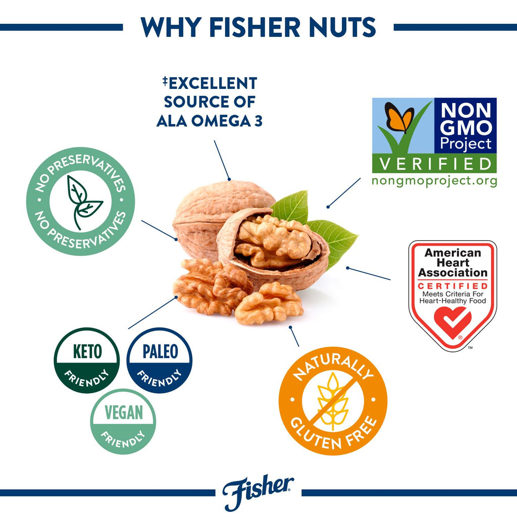 Fisher Chef's Naturals Walnut Halves & Pieces 2 lb, 100% California Unsalted Walnuts for Baking & Cooking, Healthy Snacks for Adults, Resealable Bag, Vegan Protein, Keto Snack, Chopped Nuts, Topping