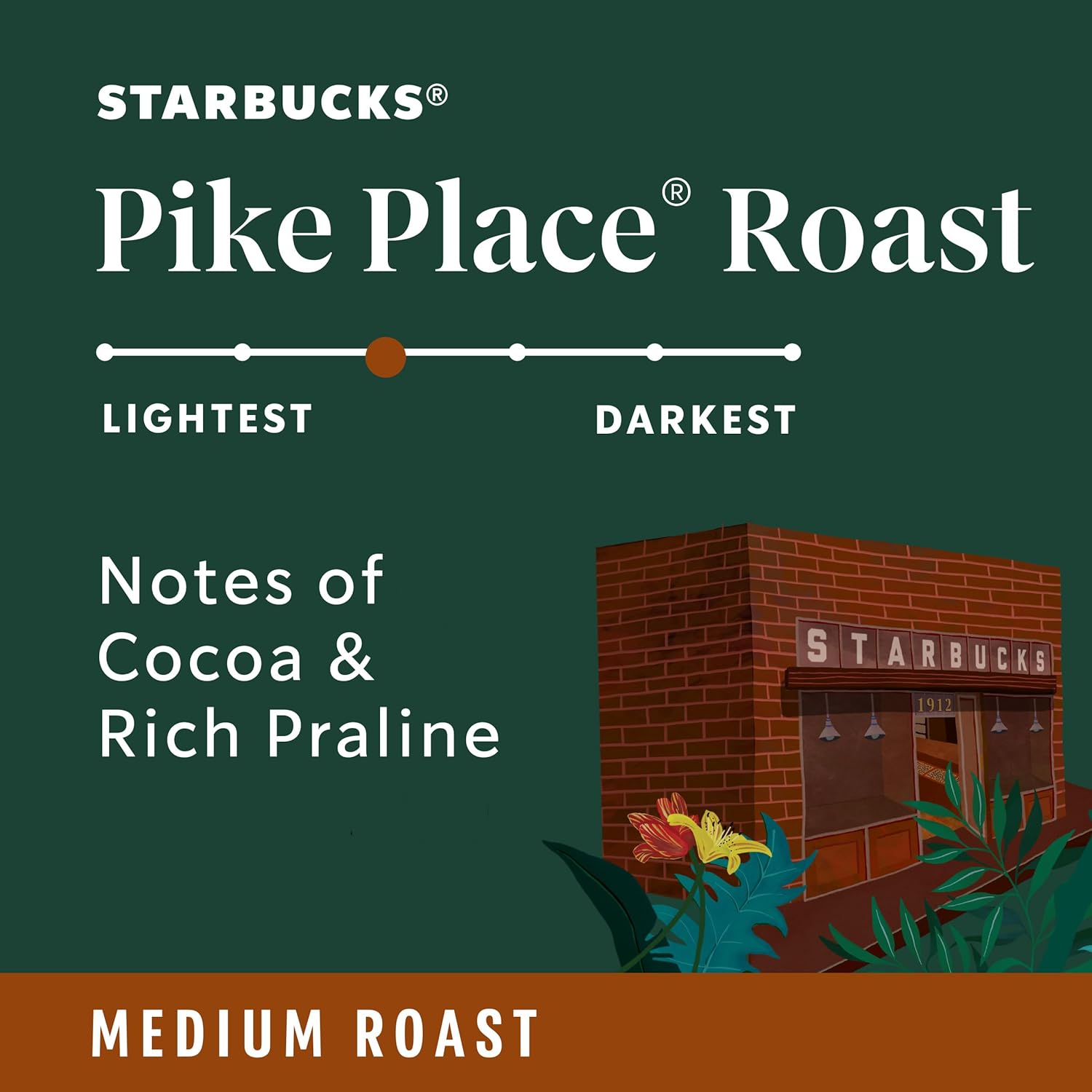 Starbucks Ground Coffee, Medium Roast Hot or Iced Coffee, Pike Place Roast, 28 oz