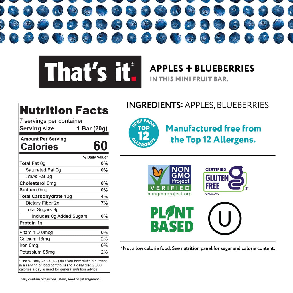 That's it. Mini Fruit Bars (Variety 35 Pack) No Sugar Added, Plant-Based, Vegan & Gluten Free, Breakfast Bar, Paleo, for Children & Adults, Non GMO, Fiber (7 Blueberry, 7 Cherry, 7 Fig, 7 Mango, 7 Strawberry)