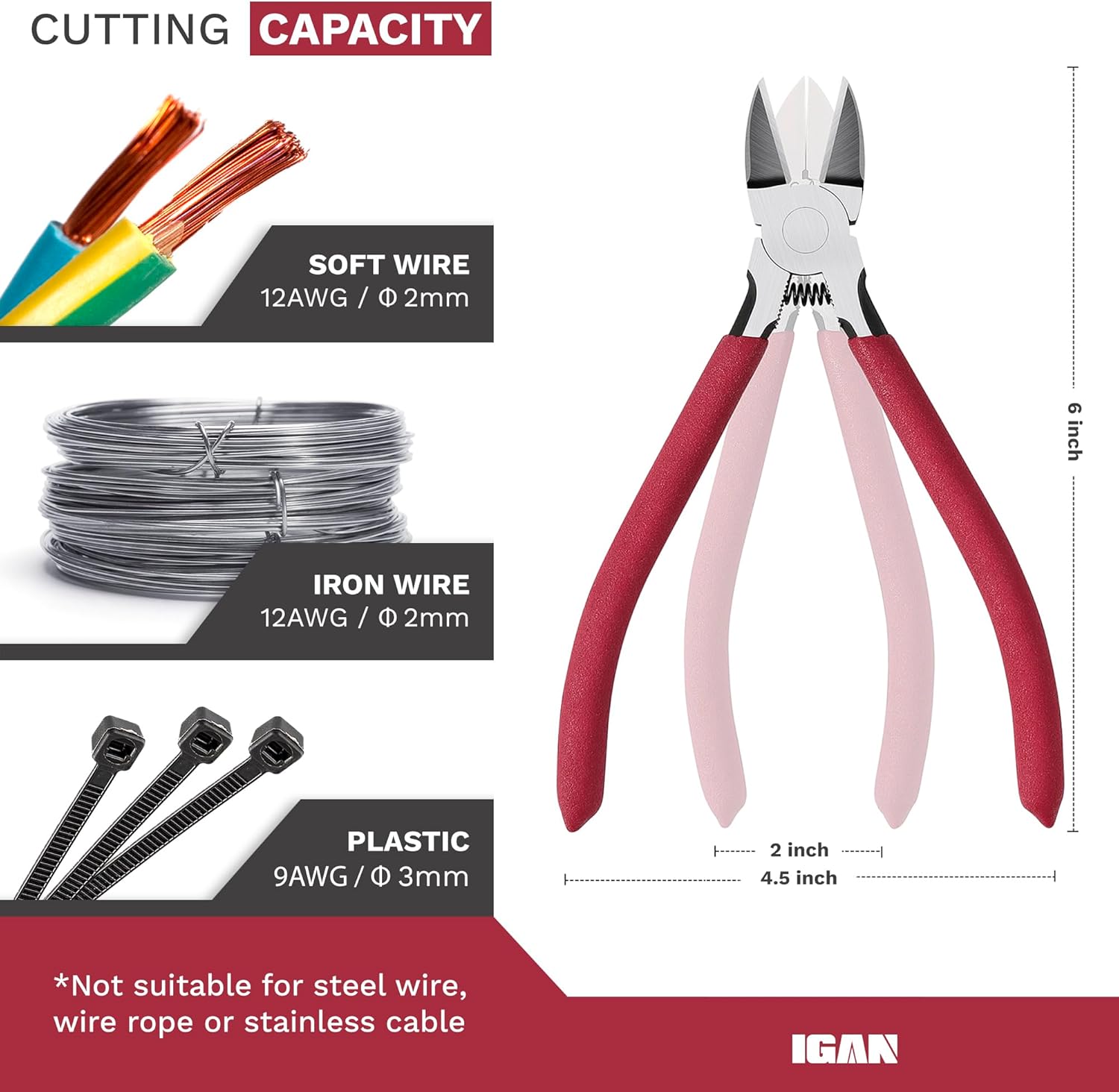 IGAN-P6 6-inch Ultra Sharp & Powerful Side Cutter Clippers with Longer Flush Cutting Edge, Ideal Wire Snips for Crafting, Floral, Electrical & Any Clean Cut Needs