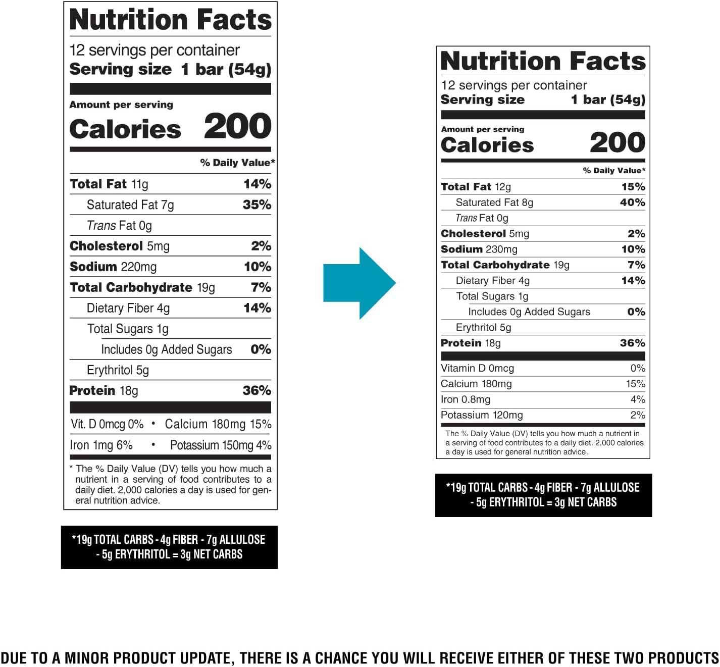 Quest Nutrition Crispy Chocolate Peanut Butter Hero Protein Bar, 18g Protein, 1g Sugar, 3g Net Carb, Gluten Free Protein Snack, Keto Friendly, 12 Count