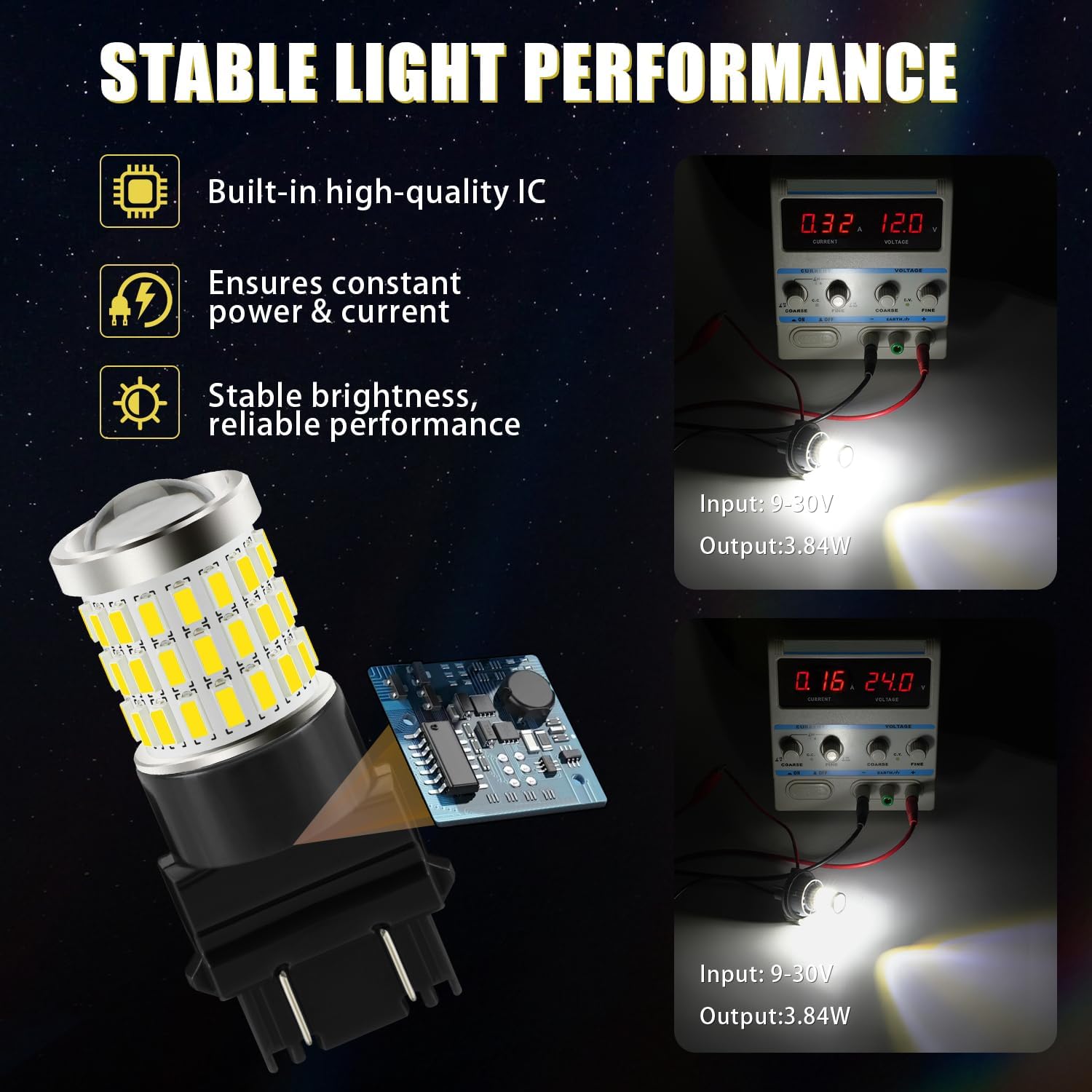 iBrightstar 3157 LED Bulb White, 4157 3156 LED Reverse Light Bulbs Super Bright for Tail Brake Lights Backup Lights Turn Signal Lights, 2 Pack