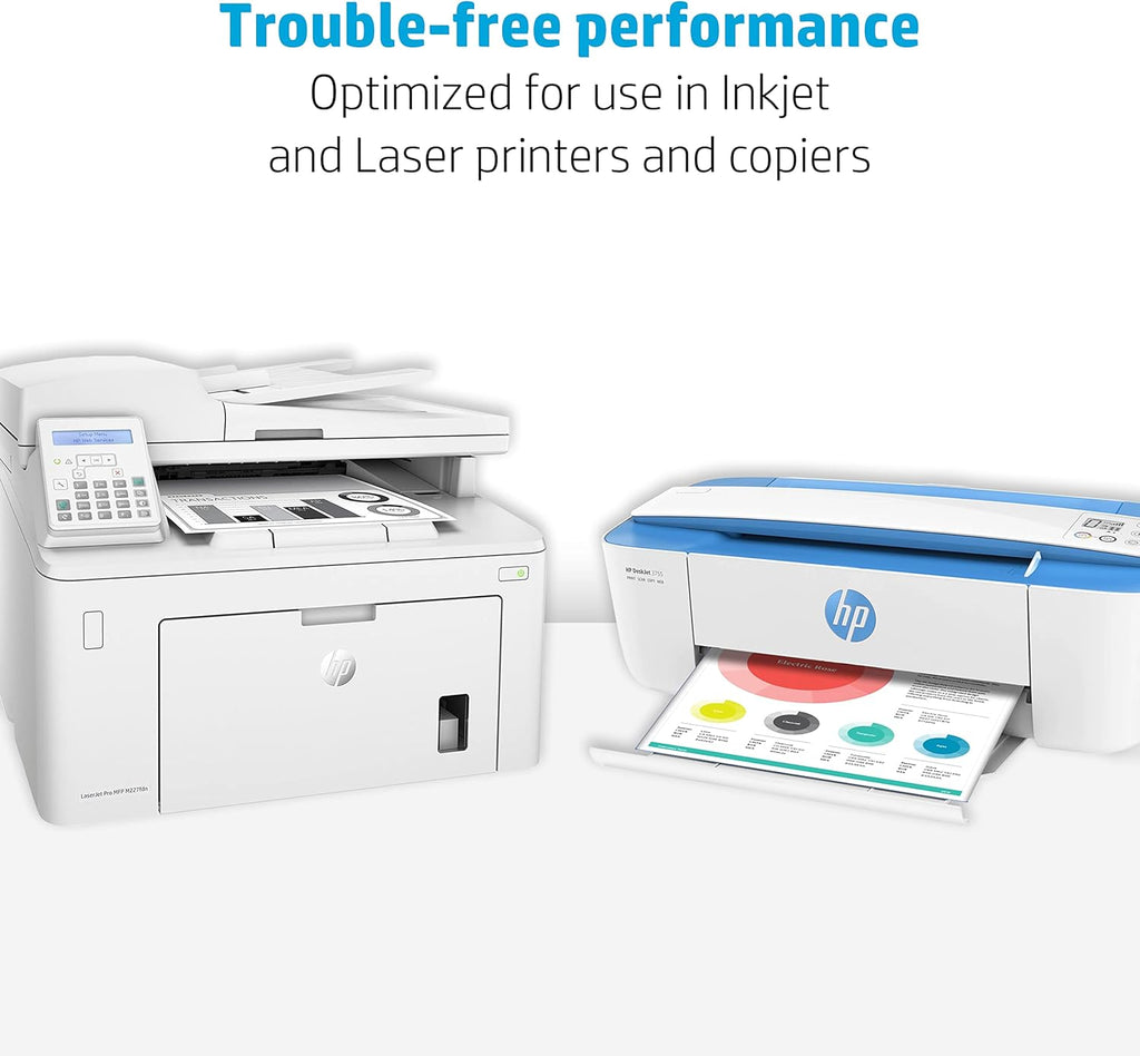 HP Printer Paper | 8.5 x 11 Paper | Copy &Print 20 lb | 1 Ream Case - 500 Sheets| 92 Bright | Made in USA - FSC Certified | 200060