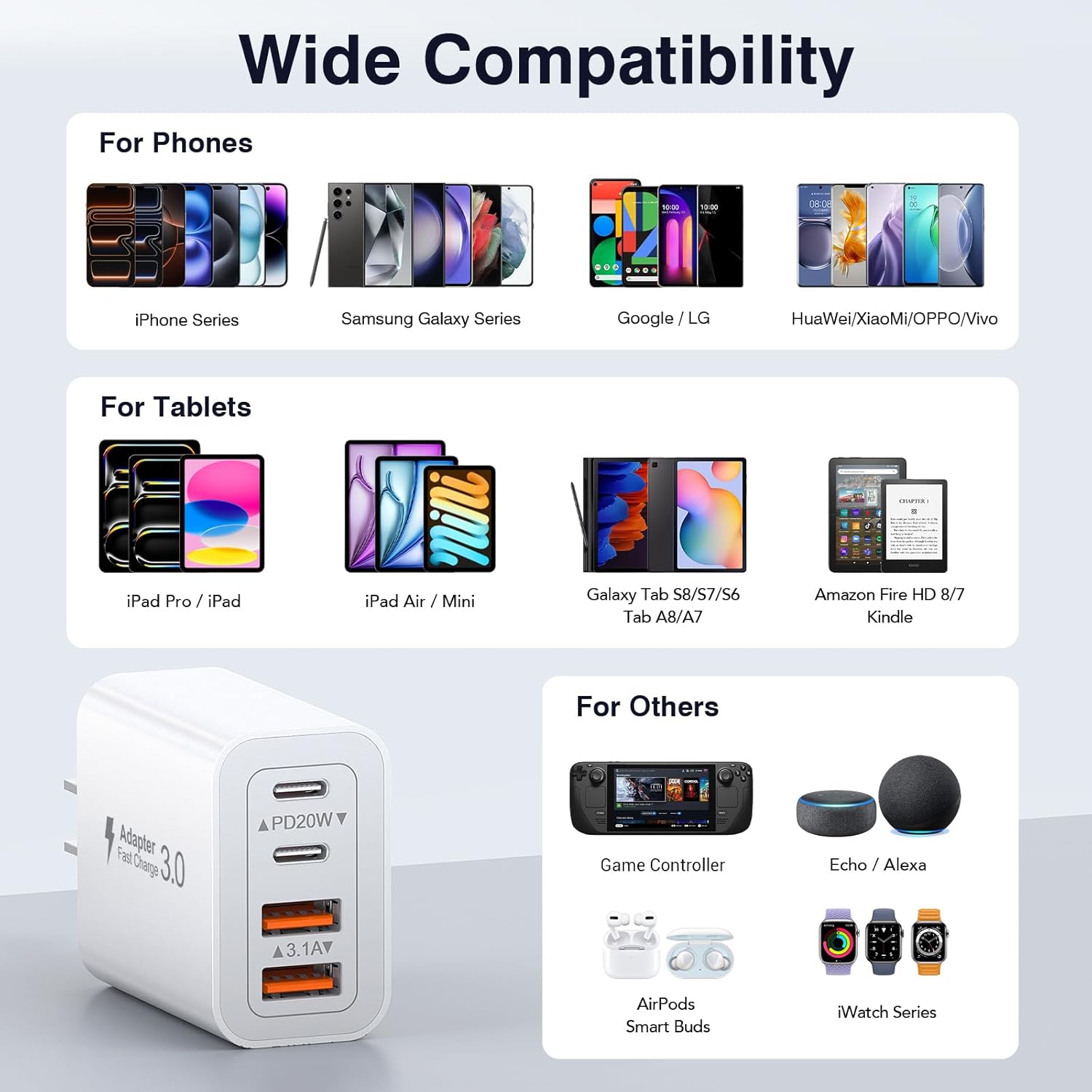 40W USB C Charger Cube, 2-Pack Wall Plug Fast Charging Block, 4-Port PD+QC Power Adapter Multiport Brick Type C Box for iPhone 16/15/14/13/12/11/Pro Max/XS/XR/8/7, Tablets, Cellphones