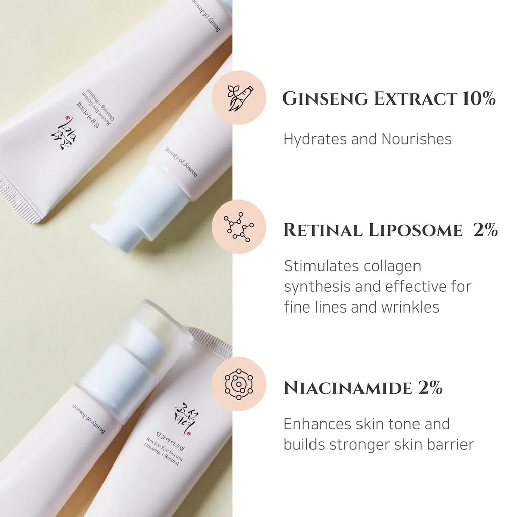 Joseon Revive Eye Serum with Retinal & Niacinamide for Puffy Eyes, Wrinkles, Dark Circles - Cart Shape