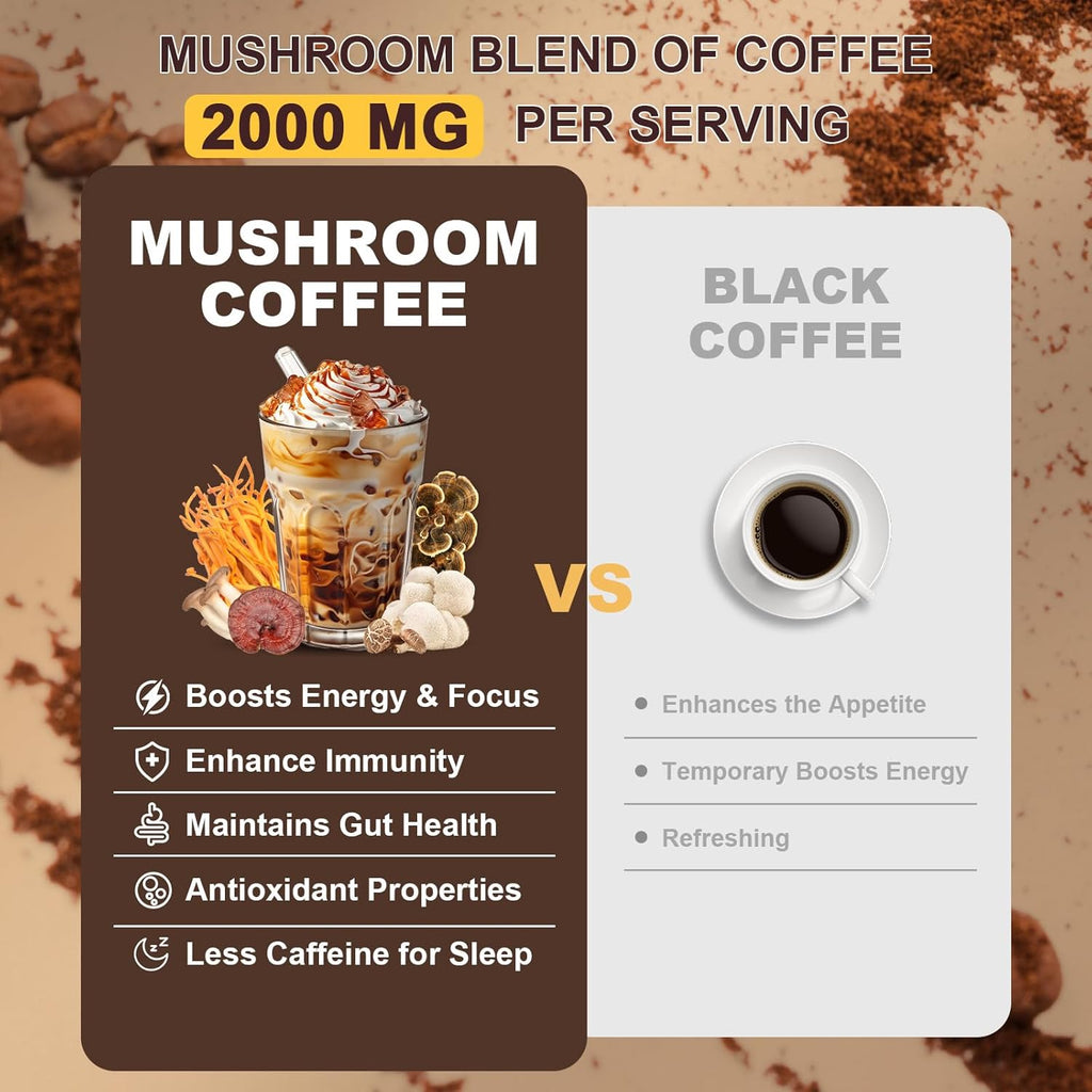 Mushroom Coffee, Adaptogenic 6 Mushrooms with Lion's Mane, Reishi, Cordyceps, Shiitake, King Trumpet & Turkey Tail, Instant Coffee Powder for Energy, Digestion & Immune Support, 30 Servings
