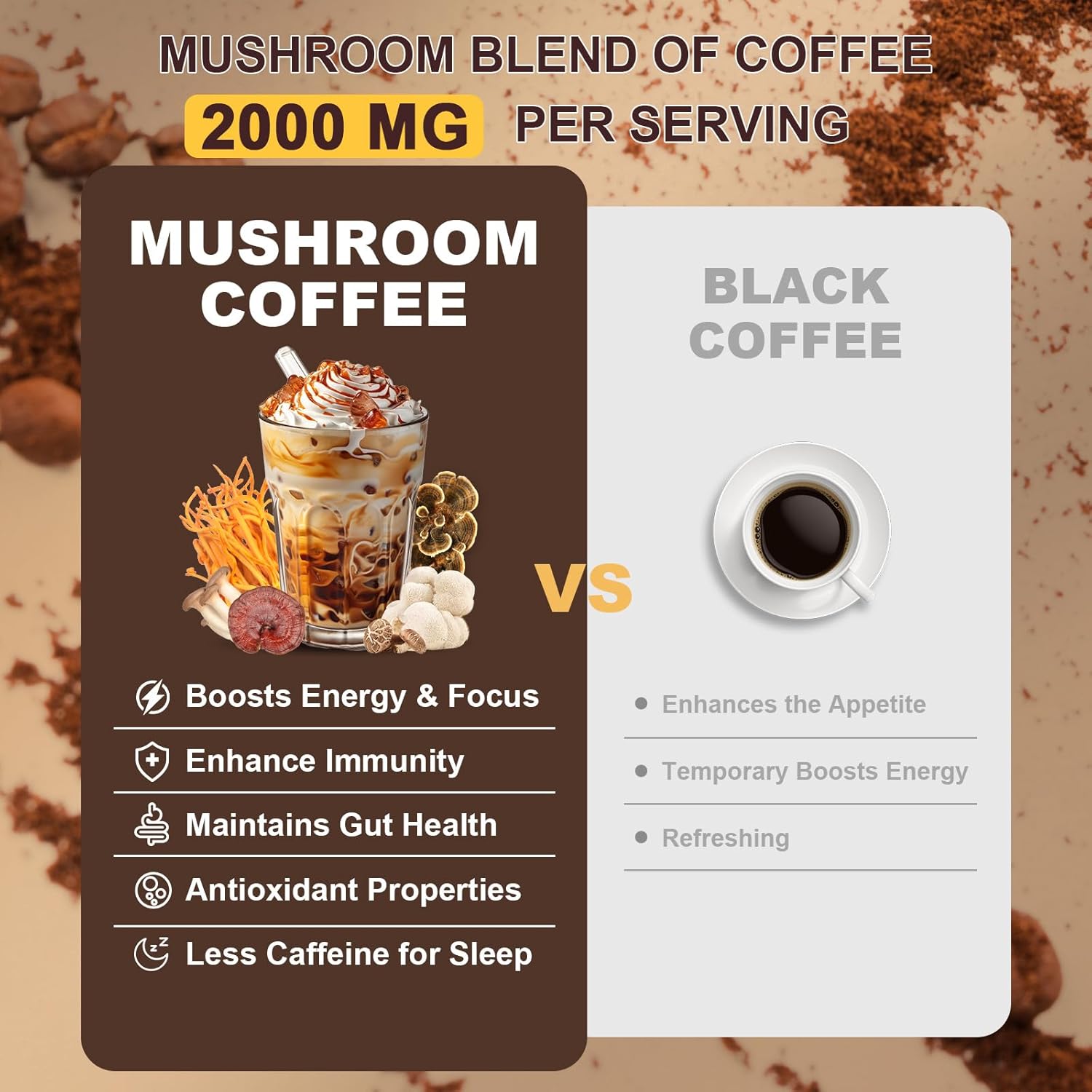Mushroom Coffee, Adaptogenic 6 Mushrooms with Lion's Mane, Reishi, Cordyceps, Shiitake, King Trumpet & Turkey Tail, Instant Coffee Powder for Energy, Digestion & Immune Support, 30 Servings