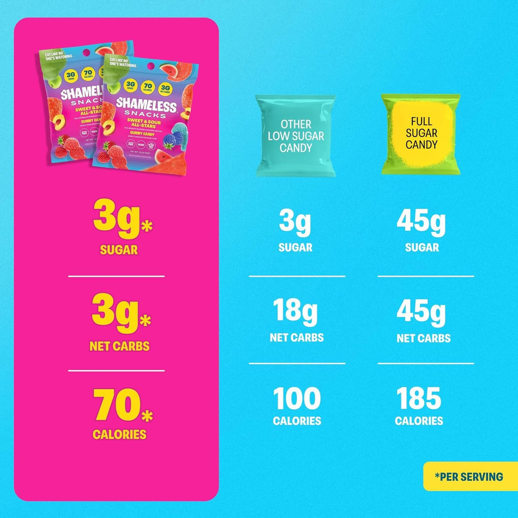 Shameless Snacks Sweet & Sour All-Stars, Sour Gummy Candy Variety Pack, Healthy, Vegan, Gluten-Free, Low Sugar, Fruit Snacks, Red Raspberry, Watermelon, Peach, Green Apple, Blue Raspberry, 6 Pack