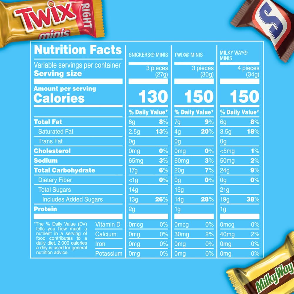 Snickers, Twix & Milky Way Minis Assorted Chocolate Candy Variety Pack, Candy Bag, 150 Ct Bulk Bag (2.93 Pounds)