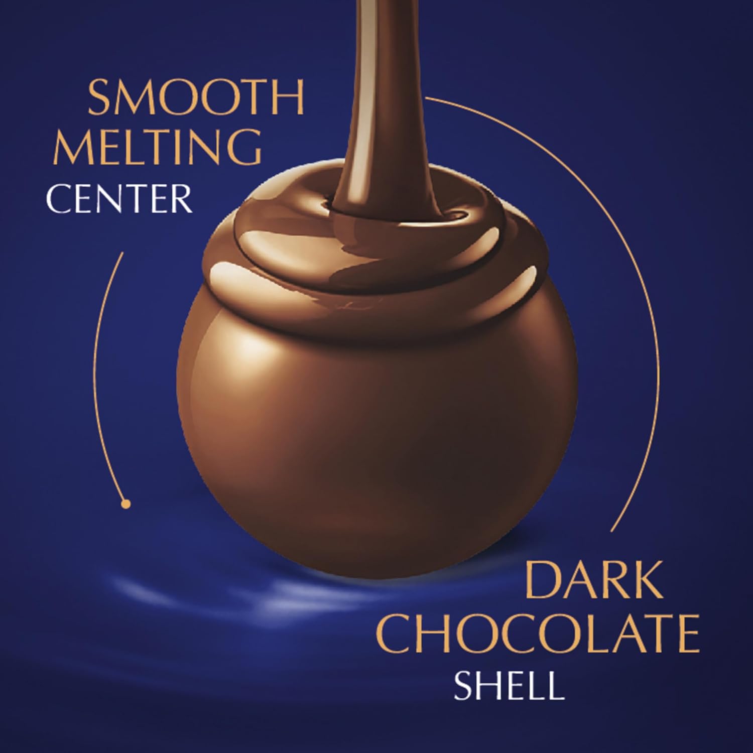 Lindt LINDOR Assorted Dark Chocolate Candy Truffles, Assorted Chocolate with Smooth, Melting Truffle Center, 15.2 oz. Bag