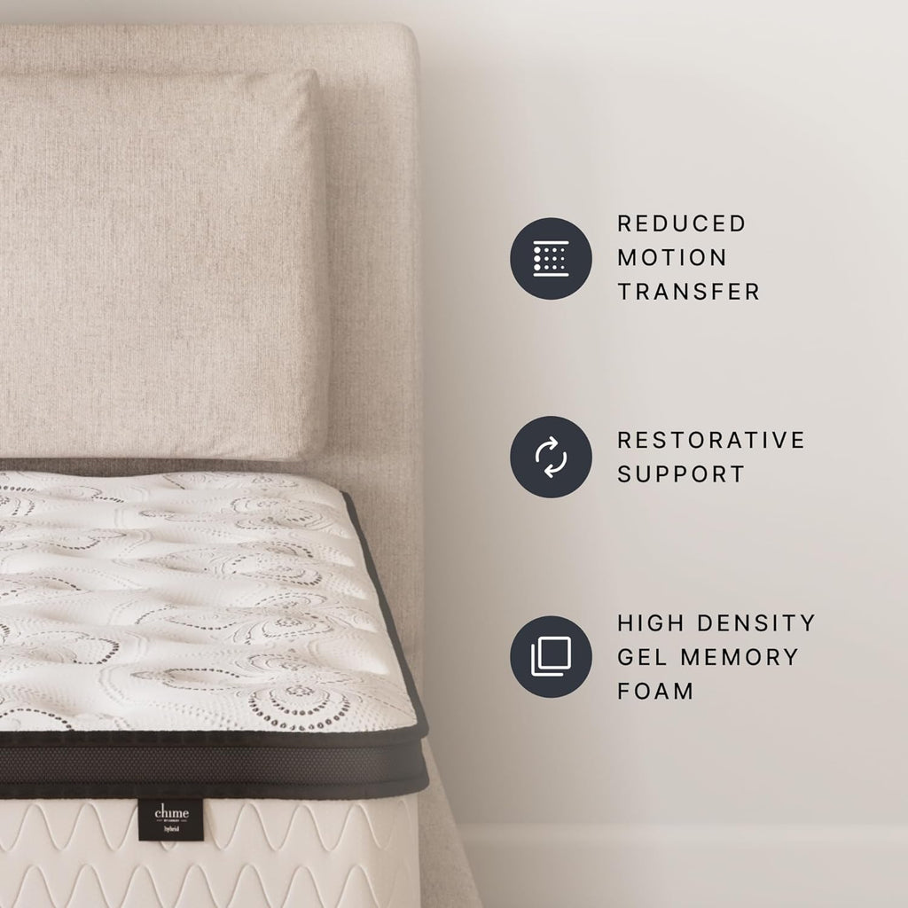 Signature Design by Ashley Queen Size Chime 12 Inch Medium Firm Hybrid Mattress with Cooling Gel Memory Foam for Pressure Relief, Fiberglass Free, Mattress In A Box