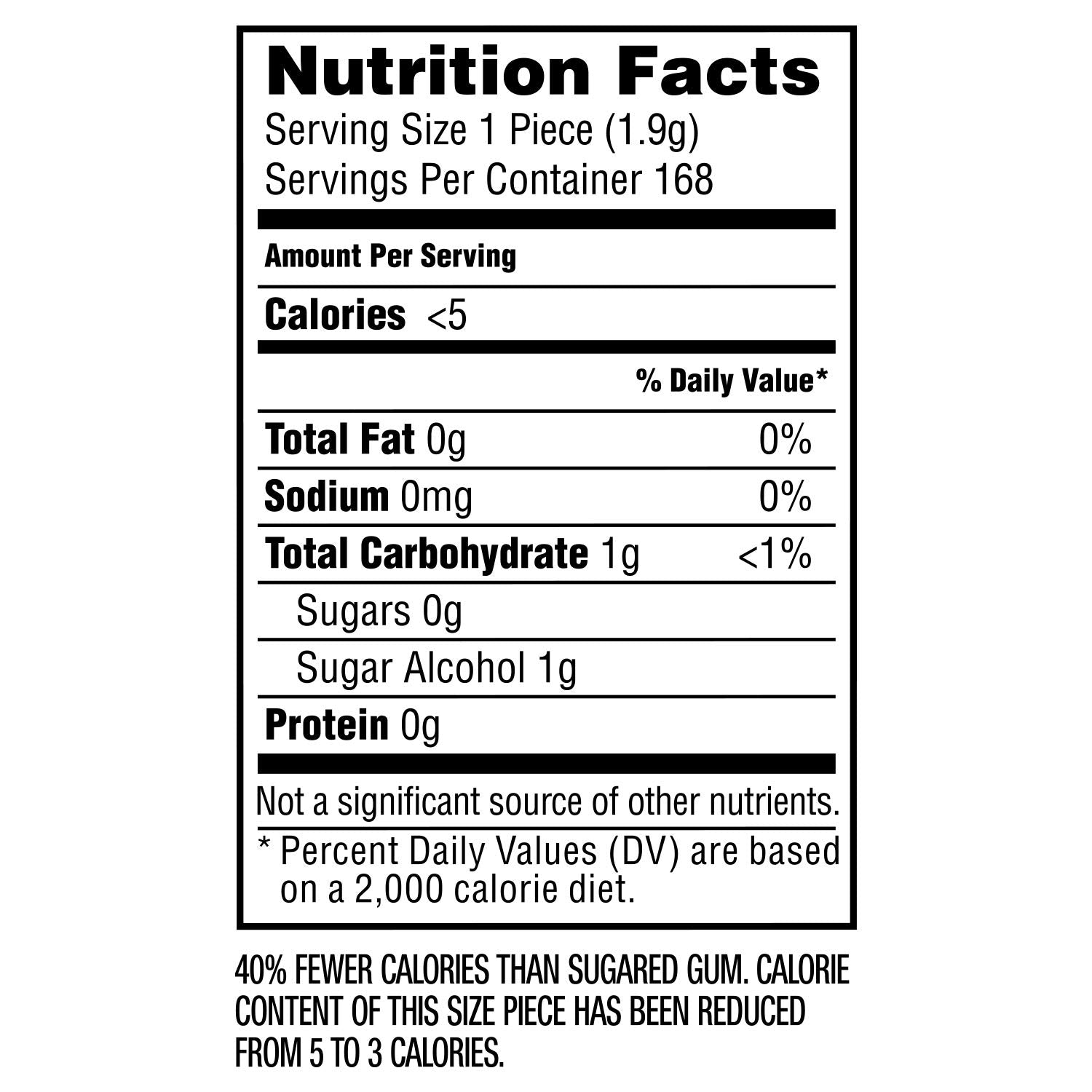 WRIGLEY'S ORBIT Gum Sugar-Free Spearmint - 12 Packs in Bulk, 14 Pieces Each - Chewing Gum, 168 Total Pieces