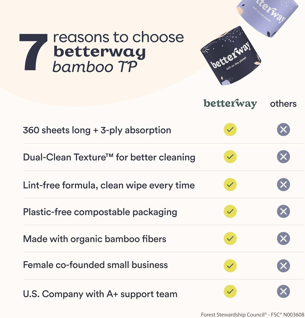 Betterway Bamboo Toilet Paper 3 Ply - Sustainable Toilet Tissue - 12 Double Rolls & 360 Sheets Per Roll - Septic Safe - Organic, Plastic Free - FSC Certified