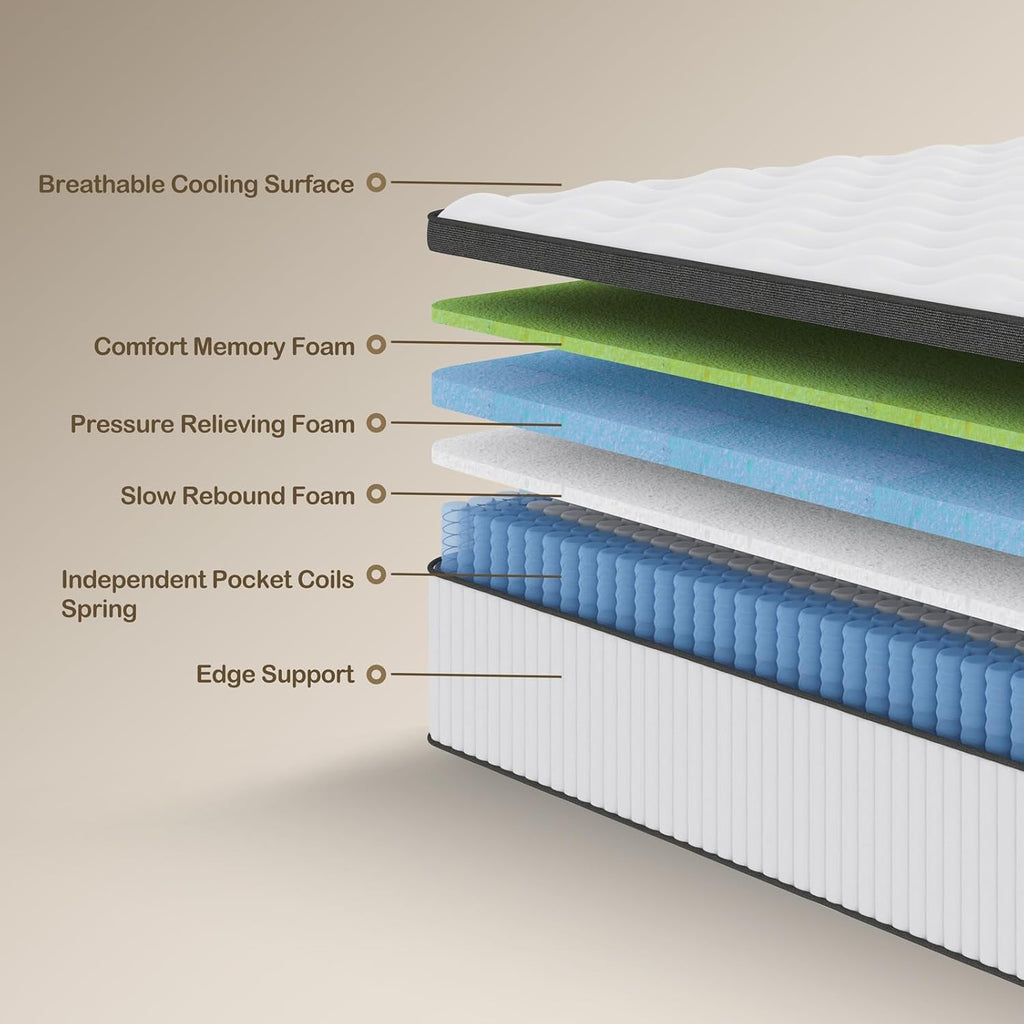 Full Size Mattress, 12 Inch Memory Foam, Independent Spring, Soft and Comfortable Medium Firm Hybrid Mattress in A Box, Pressure Relief