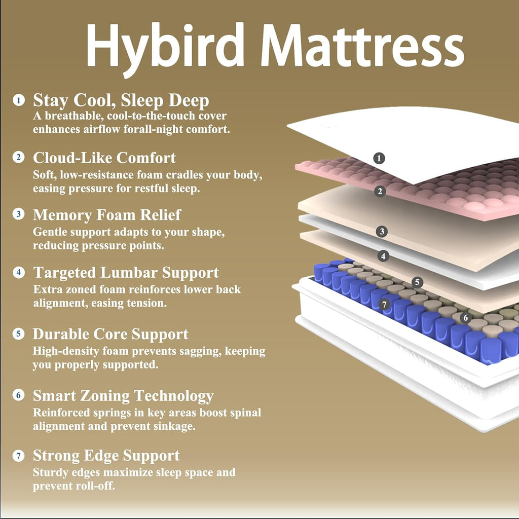Queen Mattress, 12 Inch Memory Foam Hybrid Mattress in a Box with Pocket Springs for Motion Isolation, Pressure Relief, Medium Firm, CertiPUR-US