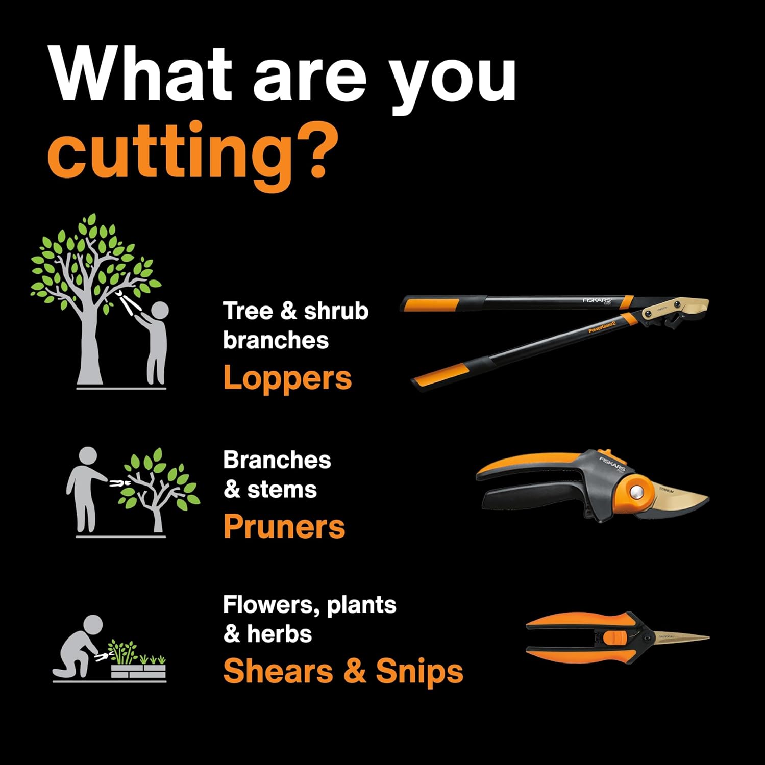 Fiskars Bypass Pruning Shears, 5/8-Inch Cut Capacity Garden Clippers, Gardening Scissors with Sharp, Rust Resistant Steel Blade - Cart Shape