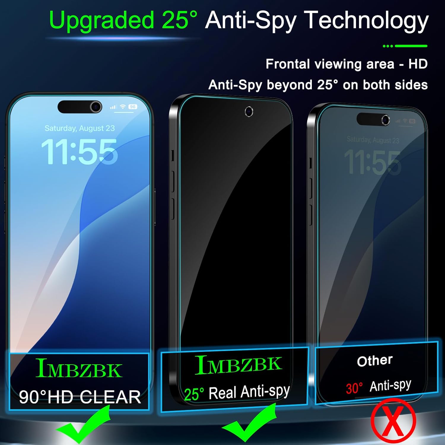 IMBZBK [Auto-Dust Removal] 3 Pack Privacy Screen Protector for iPhone 17 Pro Max [6.9 INCH] Anti Spy Private Accessories, Case Friendly Film, Military Grade Tempered Glass 3 Camera Lens Protector
