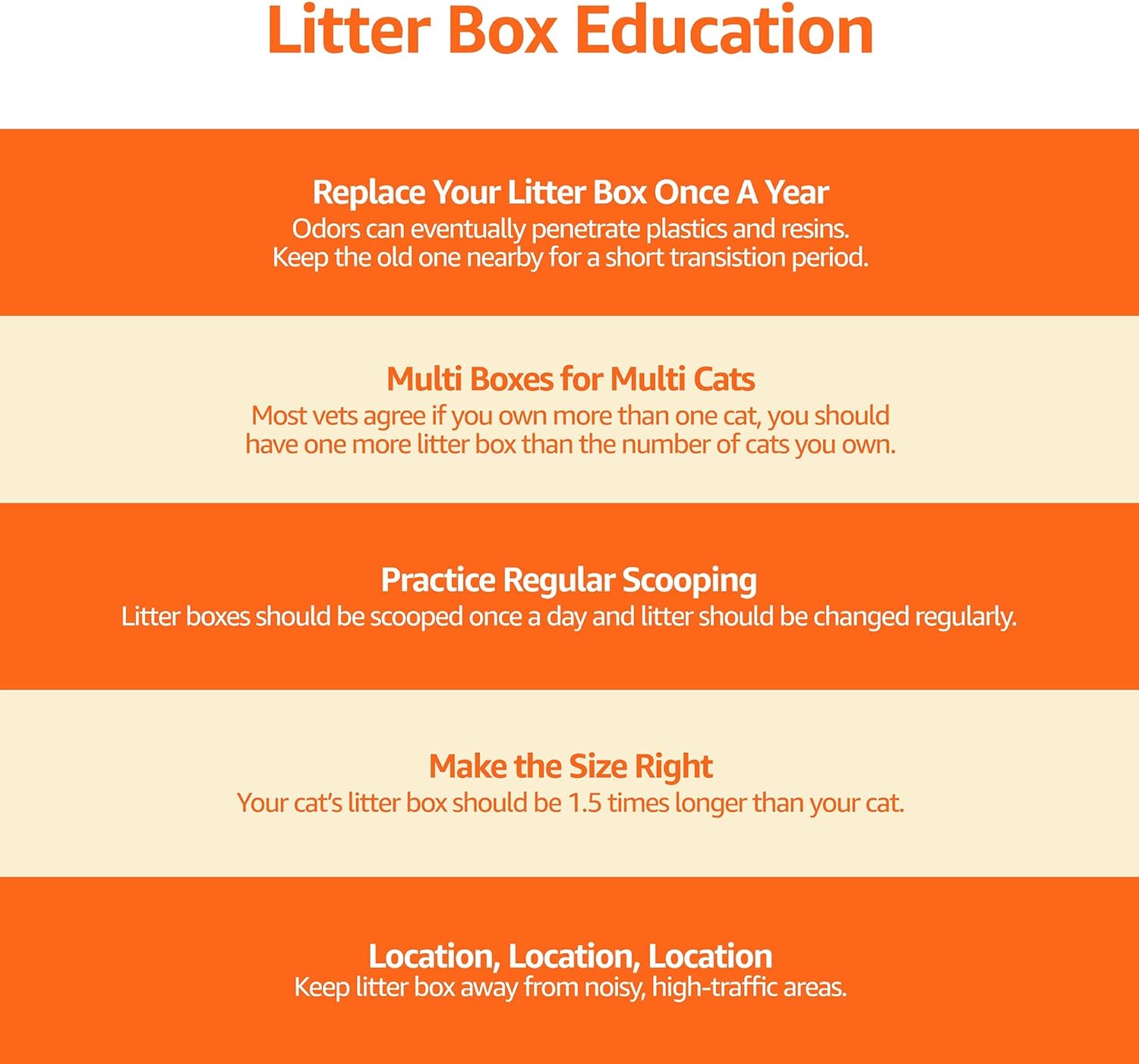 Basics Large Cat Litter Box with High Sides, Open Top, Includes Scoop, 19 x 15 x 11.75 inches, Grey/Beige