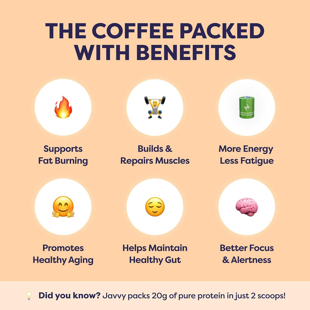 Caramel Protein Iced Coffee - Premium Whey Protein & Instant Iced Coffees - 100% Natural Cold Brew - Zero Artificial Flavors & Sweeteners, 80 mg Caffeine Per Serving, No Added Sugar, 20 Servings