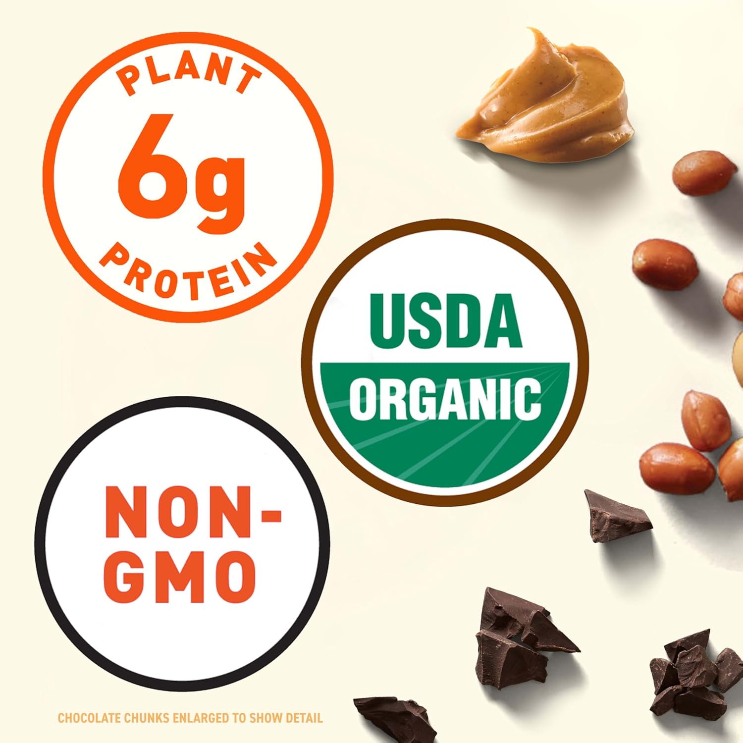 CLIF Nut Butter Bar - Chocolate Peanut Butter - Energy Snack Bars - Non-GMO - USDA Organic - Plant Based - Low Glycemic - 1.76 oz. (5 Pack)