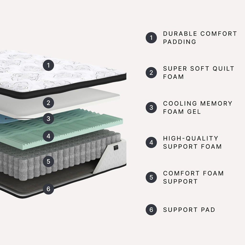 Signature Design by Ashley Queen Size Chime 12 Inch Medium Firm Hybrid Mattress with Cooling Gel Memory Foam for Pressure Relief, Fiberglass Free, Mattress In A Box