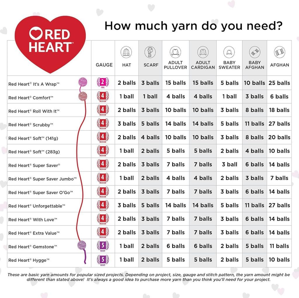 Red Heart Super Saver Black Yarn - 3 Pack of 198g/7oz - Acrylic - 4 Medium (Worsted) - 364 Yards - Knitting/Crochet