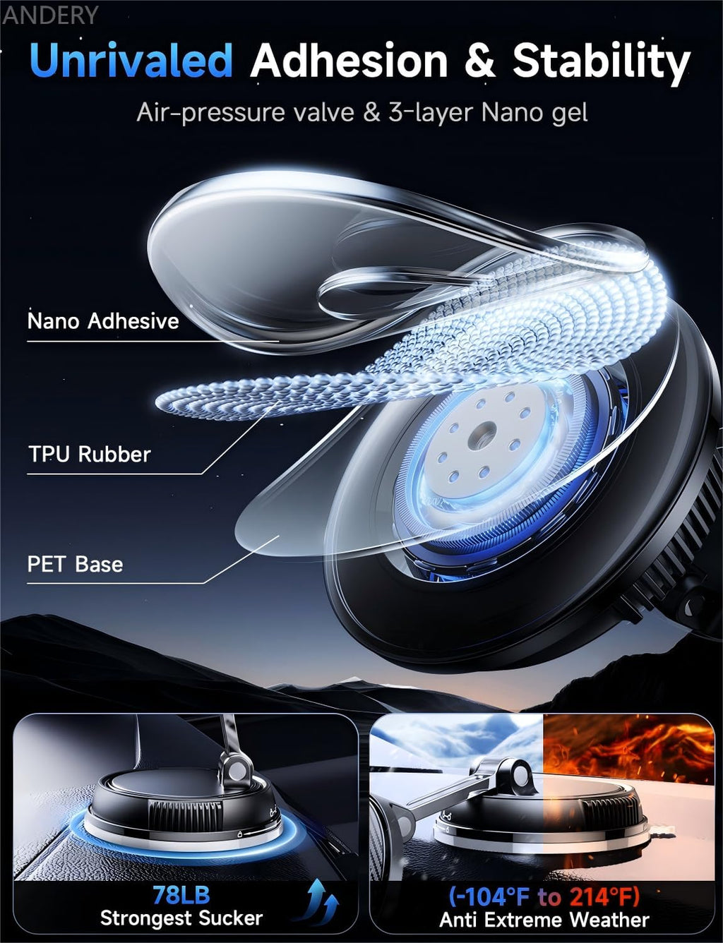 ANDERY Only for iPhone Magsafe Car Mount Charger [15W Wireless Faster Charging, 78+LBS Strongest Suction, 2400gf Strongest Magnetic] 360° Adjustable Car Phone Holder, Phone Holders for Your Car
