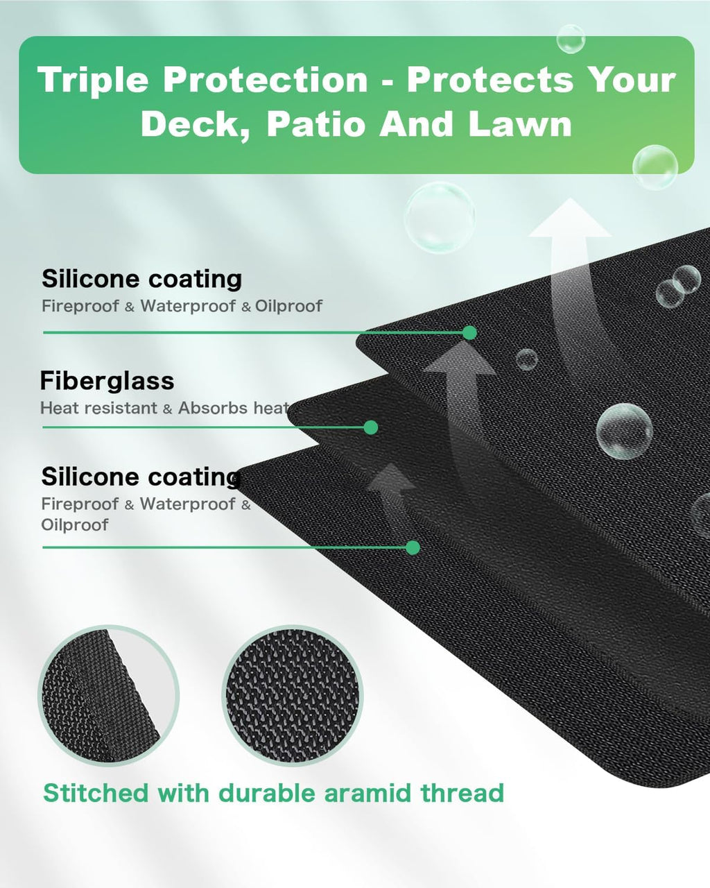 Large 76 x 52 inches Under Grill Mats for Outdoor Grill | Double-Sided Fireproof | Waterproof | Oil-Proof | Easy to Clean | Indoor Fireplace/Fire Pit Mat | Quality BBQ Mat for Deck Patio Lawn