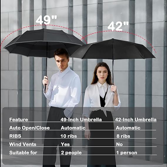 MRTLLOA 42/49 Inch Compact Windproof Travel Umbrella for Rain, Lightweight, Portable, Automatic, Strong, Waterproof Folding Umbrellas for Women, Men and Teenagers