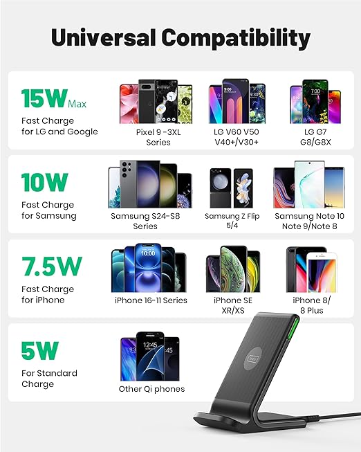 INIU Wireless Charger, 15W Fast Qi Certified Wireless Charging Station with Sleep-Friendly Adaptive Light Compatible with iPhone 17 16 15 14 13 12 Pro Max Samsung Galaxy S25 S24 S23 Note 20 Google etc