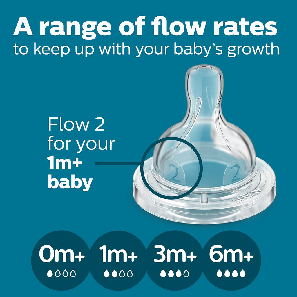 Philips Avent Anti-Colic Baby Bottle with AirFree Vent, 9oz, with Flow 2 Nipples, 1m+, 4pk, Clear, SCY703/04